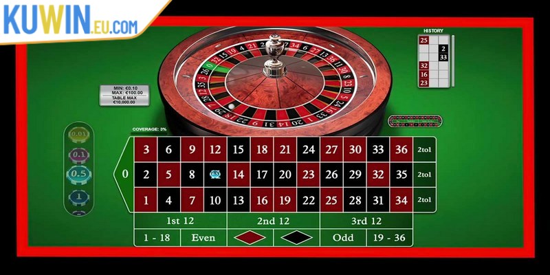Hiểu rõ luật chơi Roulette giúp thành viên gia tăng cơ hội thắng