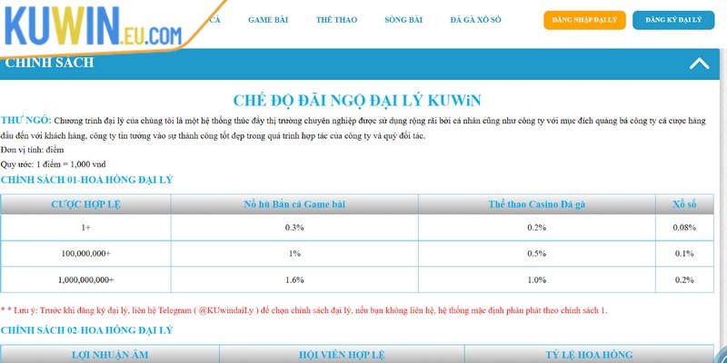 Chính sách trích phần trăm hoa hồng đại lý cực kỳ hấp dẫn